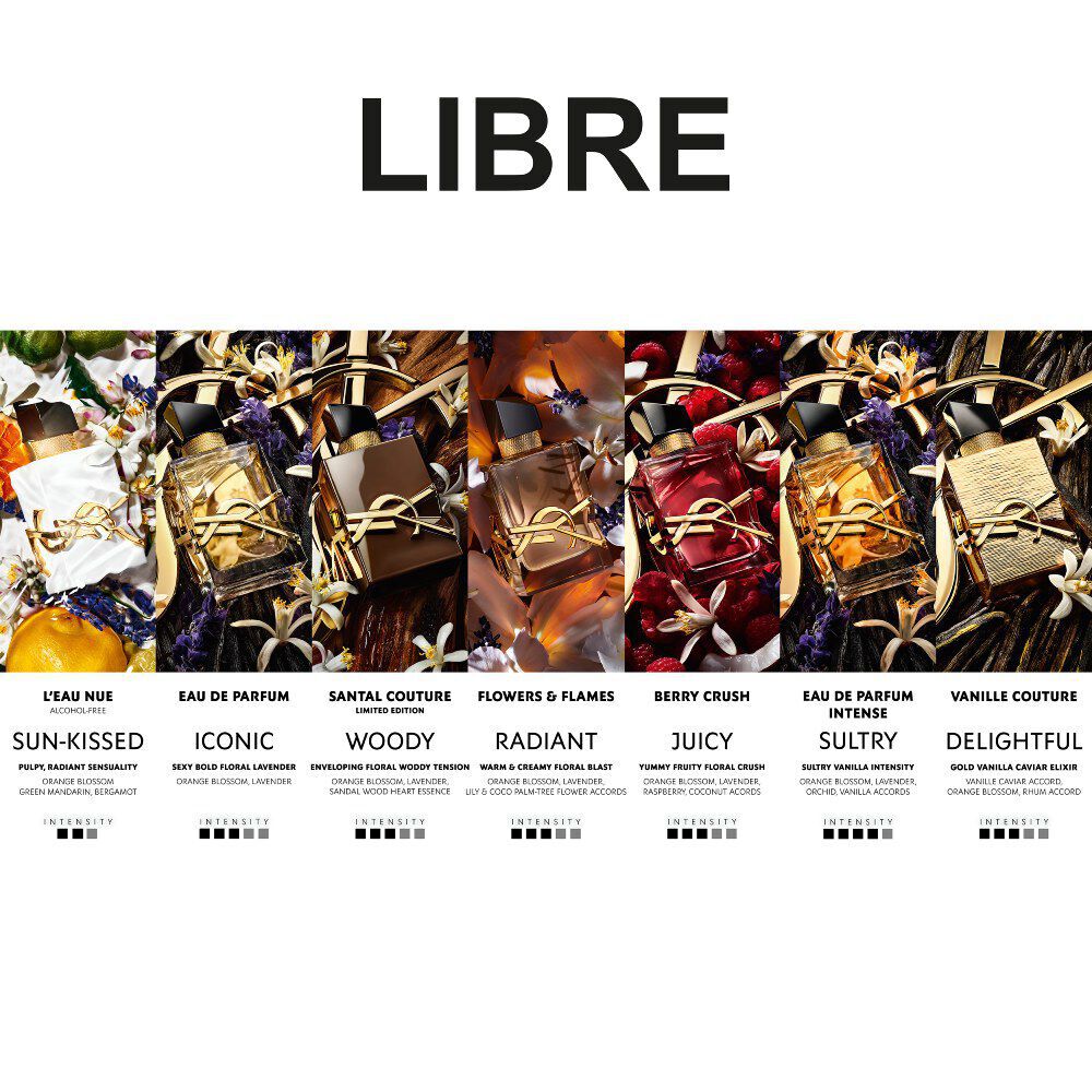 Vergleichstabelle der sieben YSL LIBRE Dufte mit den Duftnoten und Intensitatsstufen von L'Eau Nue, Eau de Parfum, Santal Couture, Flowers & Flames, Berry Crush, Intense und Vanille Couture.